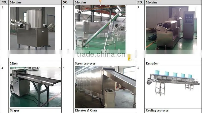 Industrial automatic shule pasta making machine