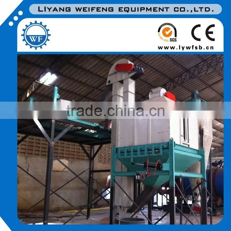 Industrial Use Rotary Vibrating Screener for Sale