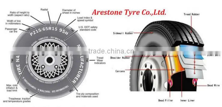wholesale golf cart tires 13x500-6 15x600-6 in china