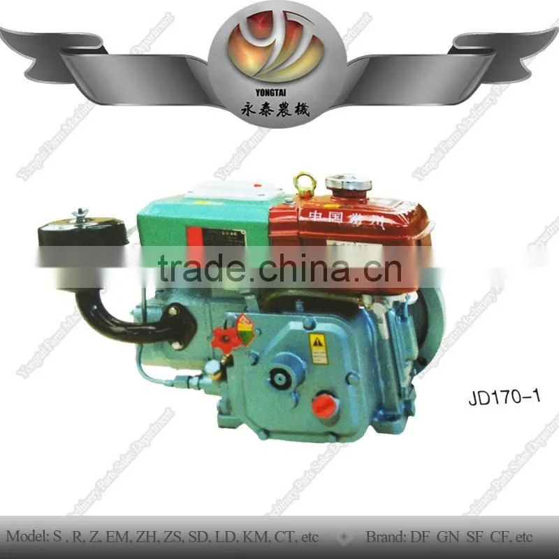 Continental 4-stroke Agricultural machinery spare parts of JD 190L tractor