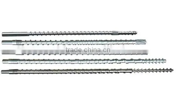 Cap screw for injection moulding machine