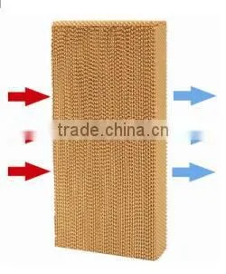 China Manufacturer Evaporative Cooling Pad for Greenhouse