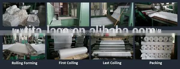Pure water soluble embroidery backing paper from China non woven fabric manufacturer as famous Hangzhou textile