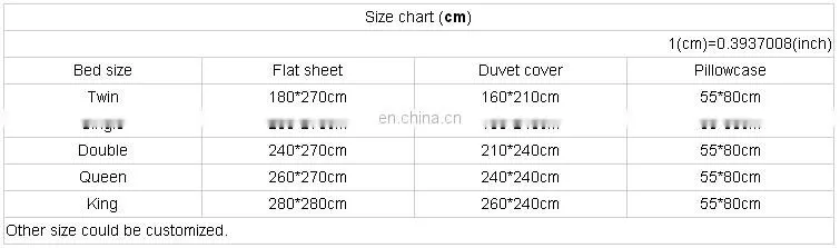 hot sale cotton| polycotton satin bed cover sheet| bed spread