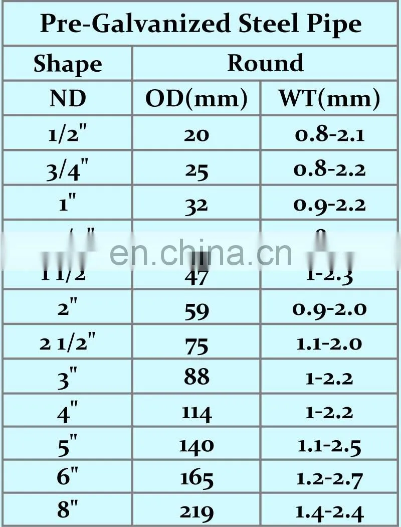 Mild carbon steel pipe diameter 250mm hollow section