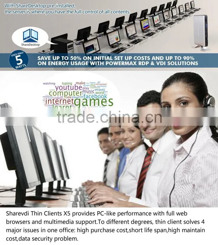 Educational PC Thin Client with Centralized Management Software
