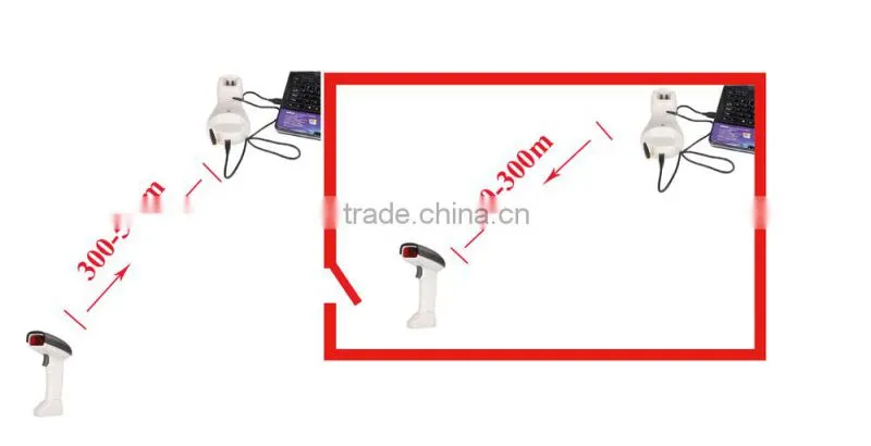 RD-2018 Hot Sale OEM Wireless 1d Bar Code Scanner Barcode Scanner database high-quality code reader with large memory
