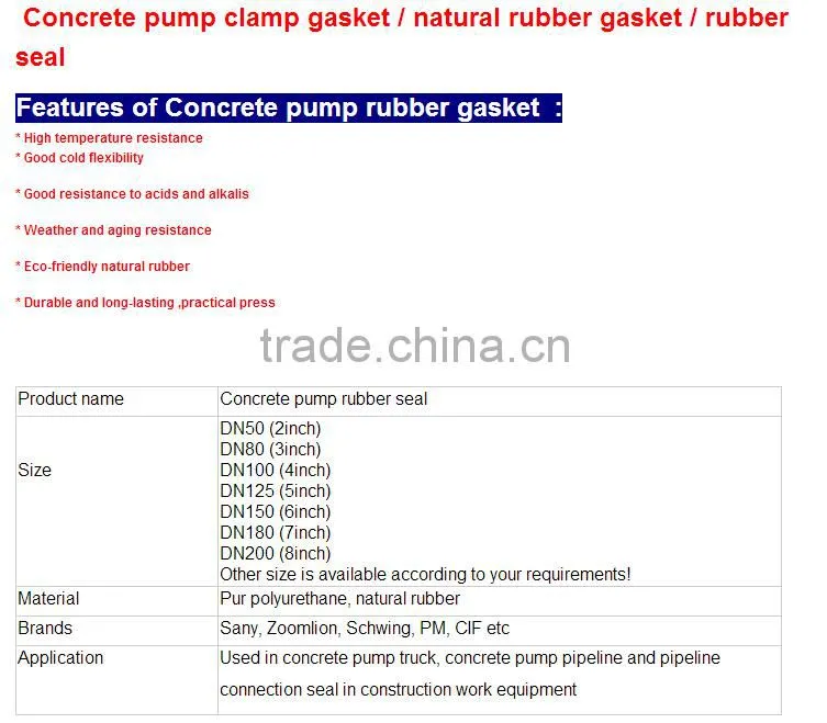2'',2.5'',3'',4'',5'' Concrete Pump Rubber Gasket/Silicon/rubber/hardware/ptfe Gasket