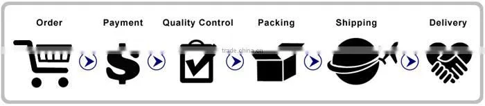 2015 best sales heat press material