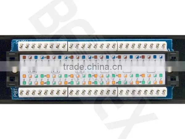 Fiber Optic Patch Panel Cate5e Patch Panel