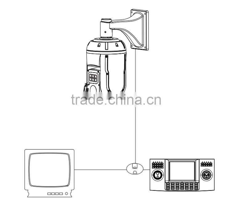 Easy Operate PTZ Keyboard Controller Joystick TFT LCD Keyboard CCTV PTZ Controller