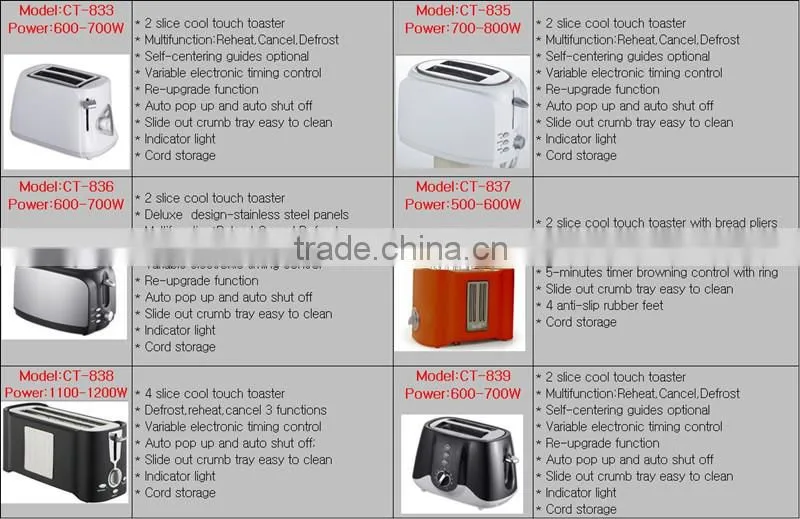 2014 New Design.2 Slice Logo Toaster CT-819G.Different Models Selection