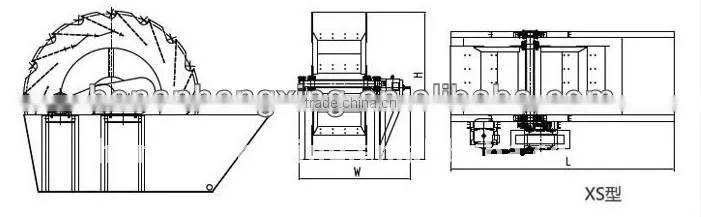 Energy saving artificial sand washing machine