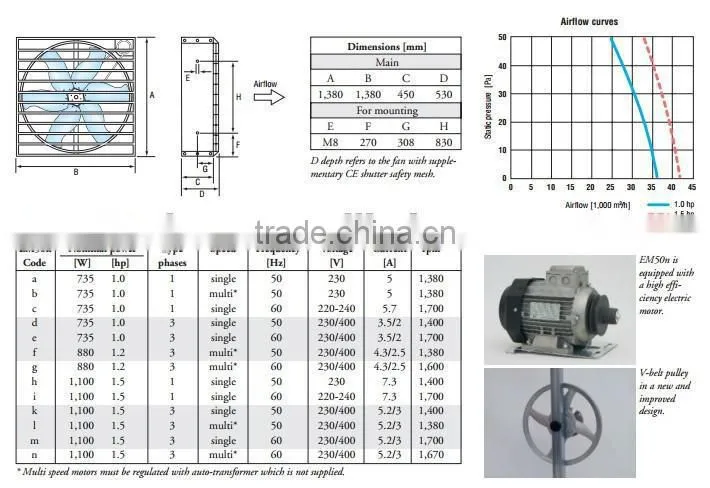 ISO9001 quality assuranced plan house house automatic poultry equipment
