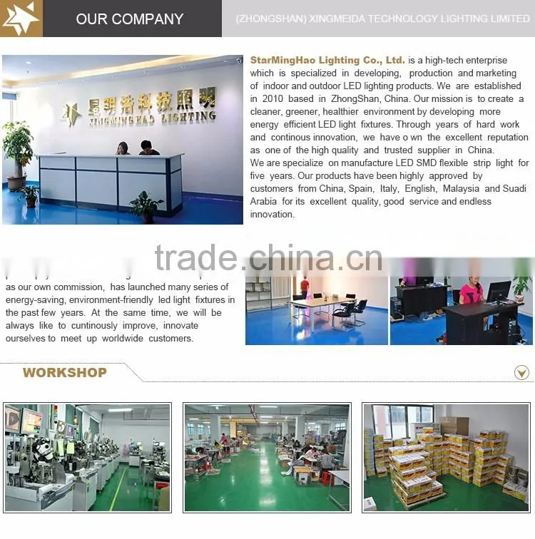 Low power high brightness led profile aluminium led pvc profile for led strip