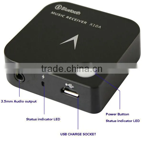 Portable Hi-Fi Stereo USB Bluetooth Music Receiver