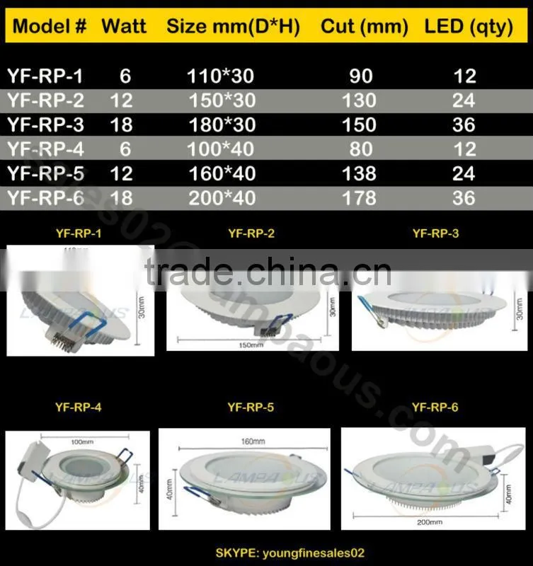 Wholesale price flat square 180 degree ceiling down light smd led 6w 12w 18w light panel