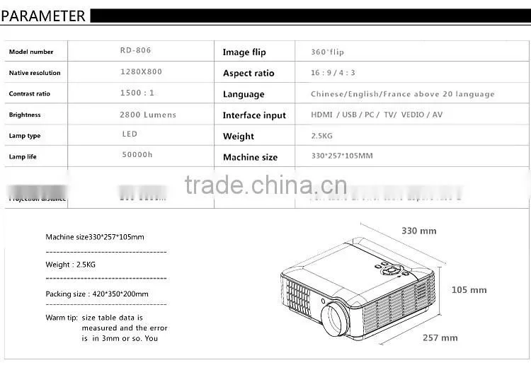 Portable 1080p Mini Led Projector For Home Theater