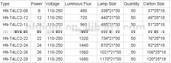 T5/T4 fluorescent light bracket/fixture