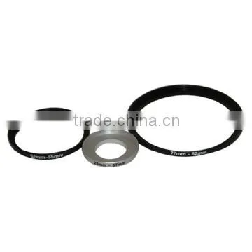 reverse ring