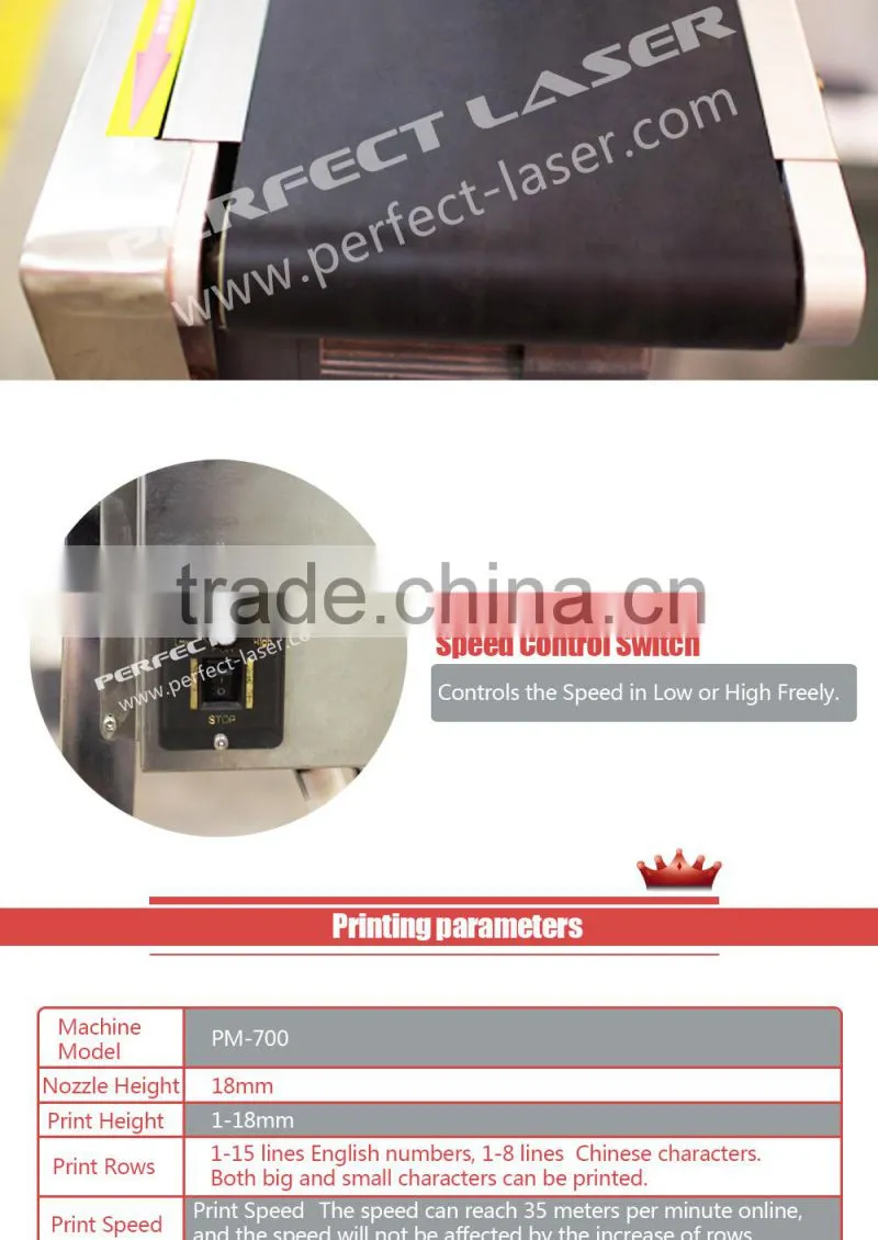 Perfectlaser industrial inkjet printer/ink date coding machine for barcode/QR code/dot matrix/logo/expired date PM-700