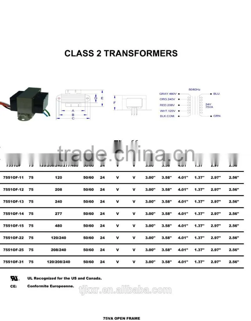 UL, CUL, CE approved 120V 208V 240V 277V 480V input,24V output, 5W to 100W, class 2 transformer
