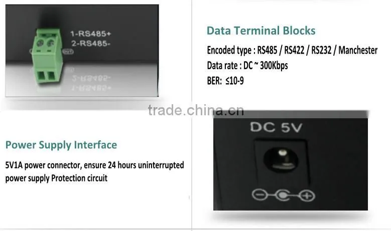 Fiber Optical Media Converter Audio and Video