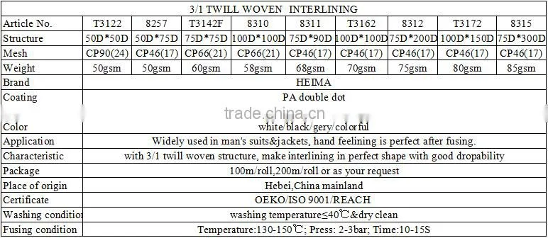 High class 1/3 weave twill woven fusible interlining fabric 8312 for men's suit