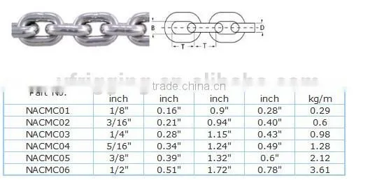 Stainless Steel NACM84/90 Standard Link Chain