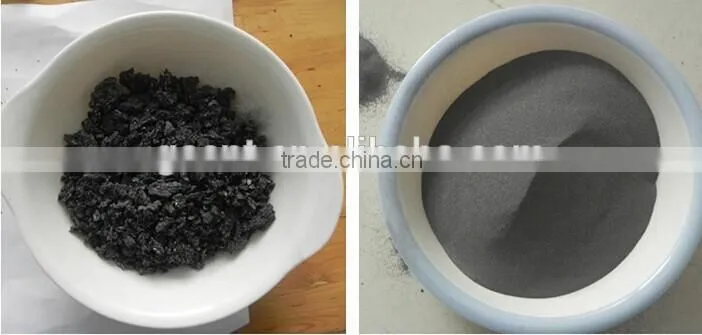 High purity excellent function SiC/ silicon carbide