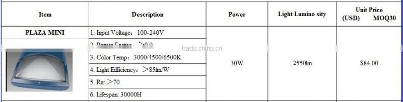 30W square aluminum housing with PC outdoor wall light fitting