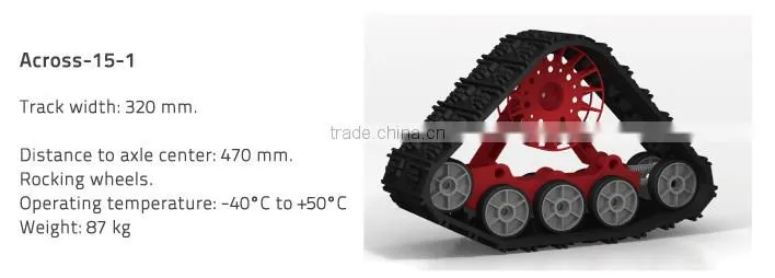 Supply Across-15-1 rubber tracks for atv for SUV/CAR/TRUCK/ATV up to 1500kg