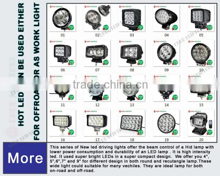 High performance 40w led work light, 4.7'' 40w led work light for offroad 4x4 auto parts