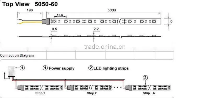 2013 new products on market sell SMD led strip 5050 in china