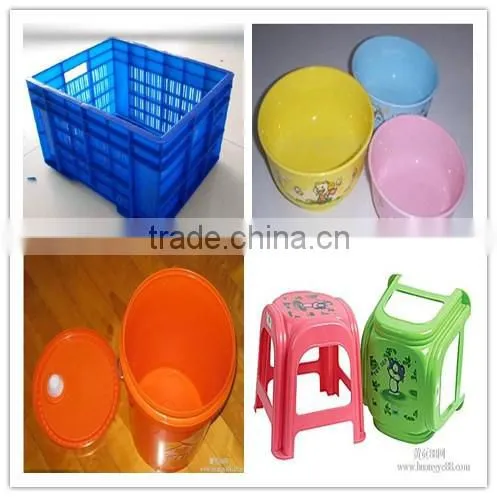 Die Casting Mould Factory Price