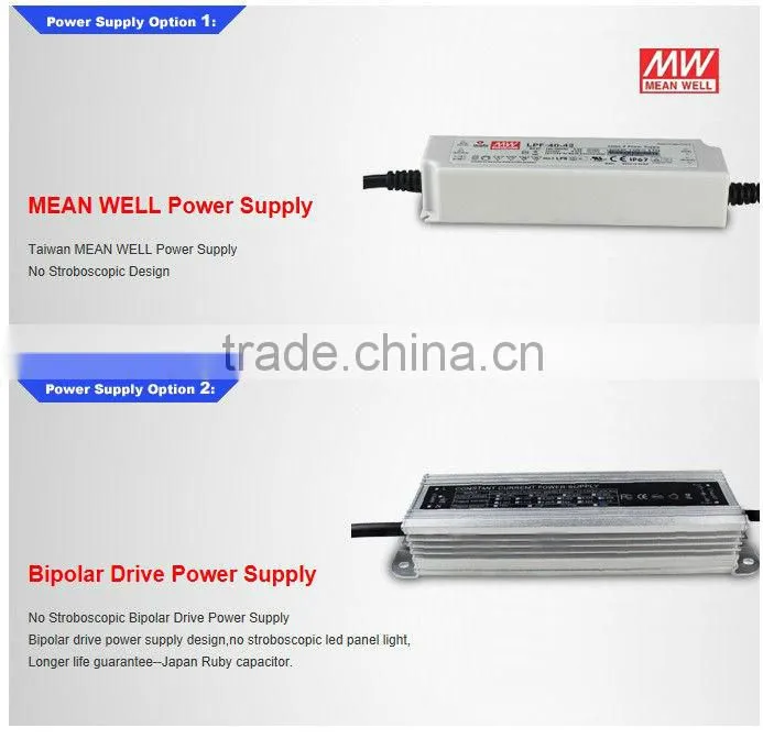 Led panel light 288pcs leds Elec-Tech SMD2835 china supplier