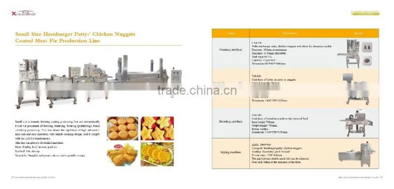 Burger Machine for sale; Burger Patty Making Machine