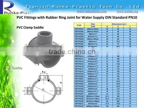PVC Rubber Ring Fittings DIN Standard PN10