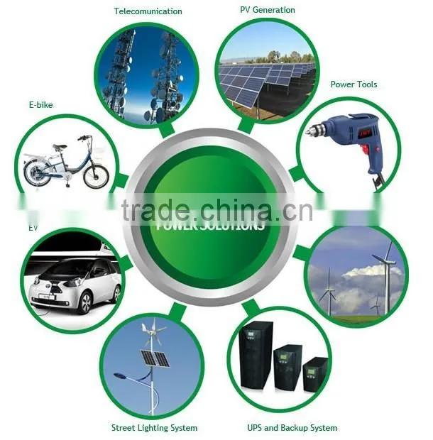 High quality12v 100ah deep cycle lithium battery