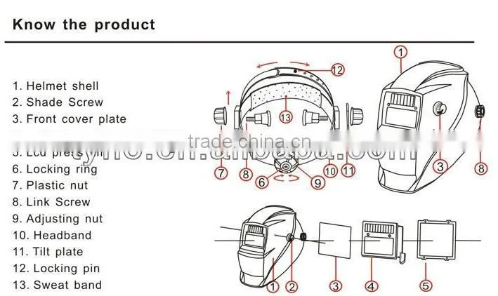 Auto darkening solar powered air welding helmet
