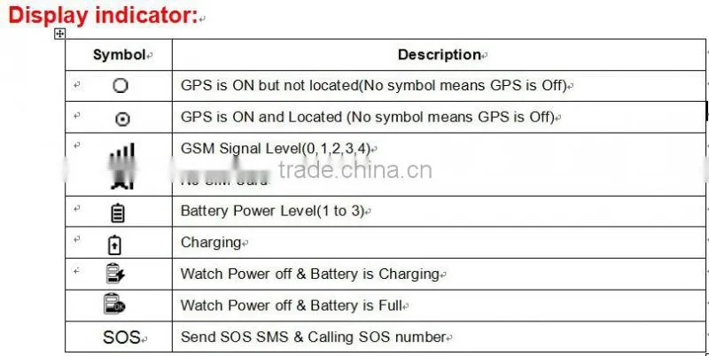 cctr630 kids gps watch tracker, old man watch gps tracker with free app web tracking system