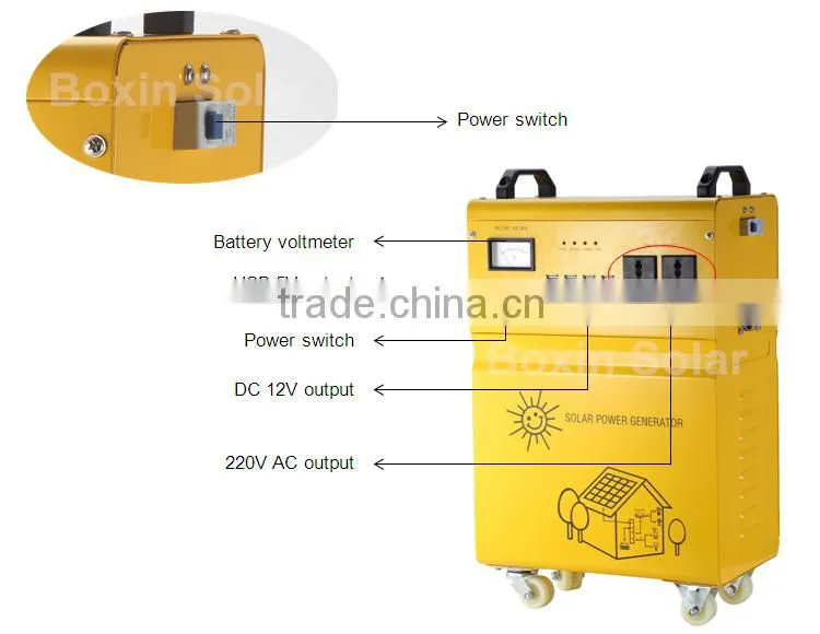 China supplies new coming bright 50W portable of 110V or 220V solar powered lamps