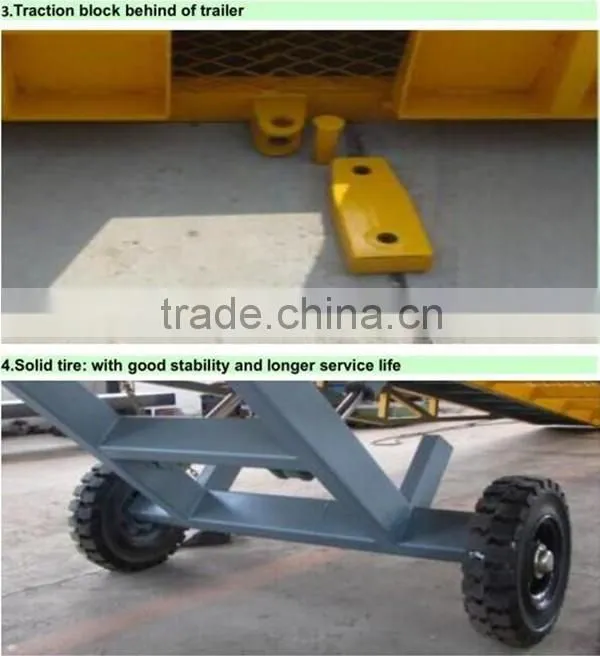 UAE mobile container ramp