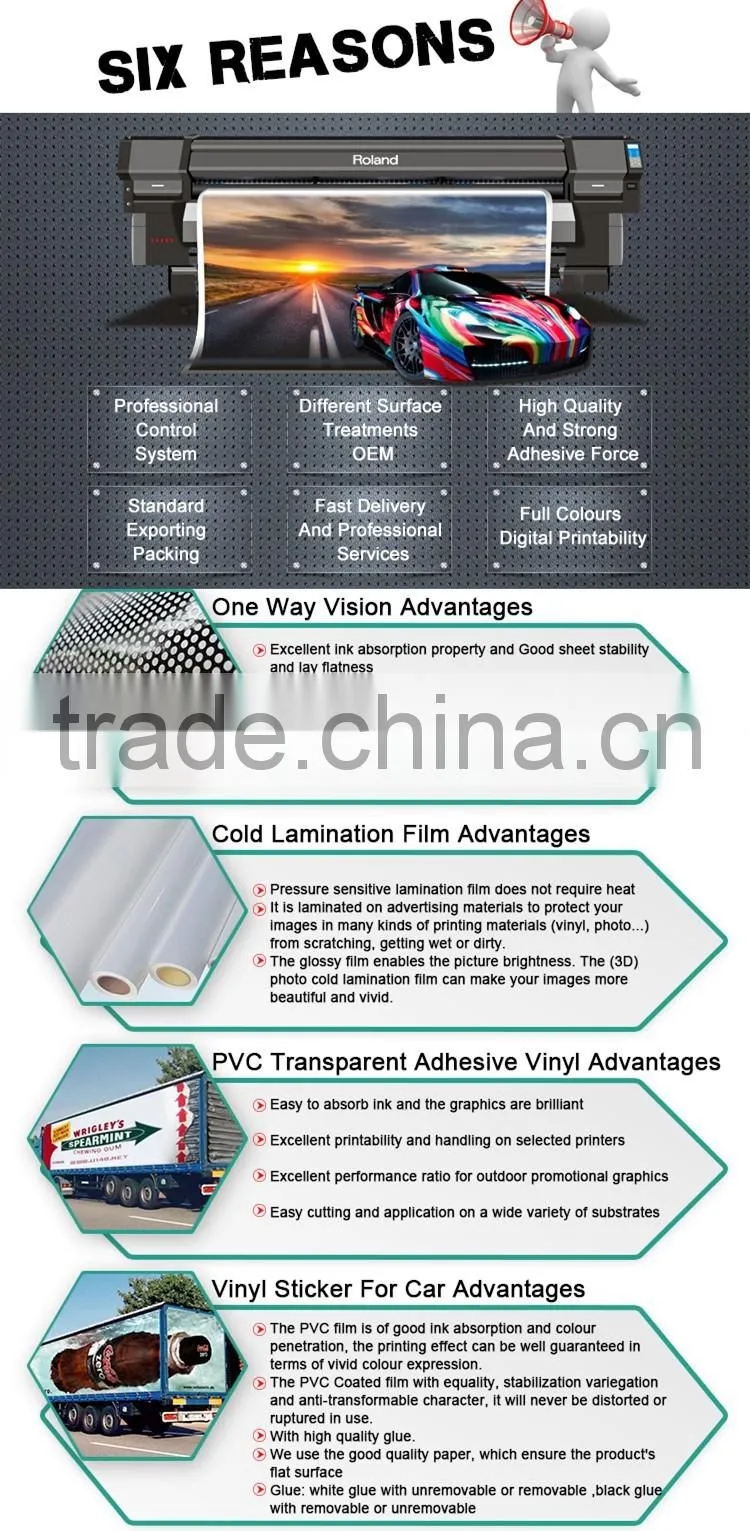 Hot sell and high quality self adhesive vinyl for car and bus printing 80/100 micron glossy white, soft monomeric PVC film