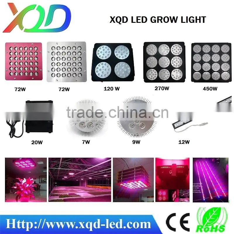 high efficient agricultural led grow light hydroponic led grow lights