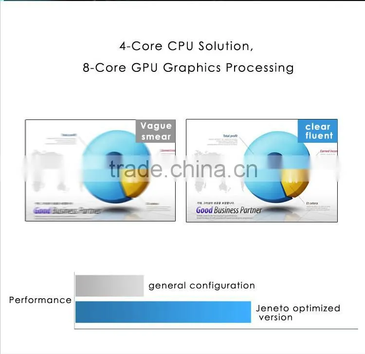 Hot mini pico pocket projector wifi pico mobile projector with battery Android OS CPU quad-core GPU Octa-core Wifi Bluetooth