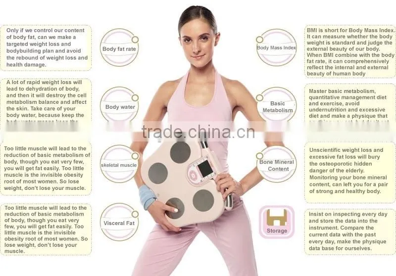 message center scale body composition machine