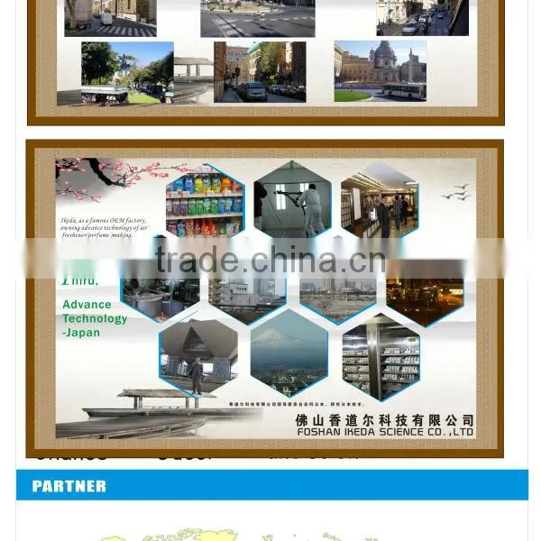 China wholesale gift item/promotional gift items/gift item
