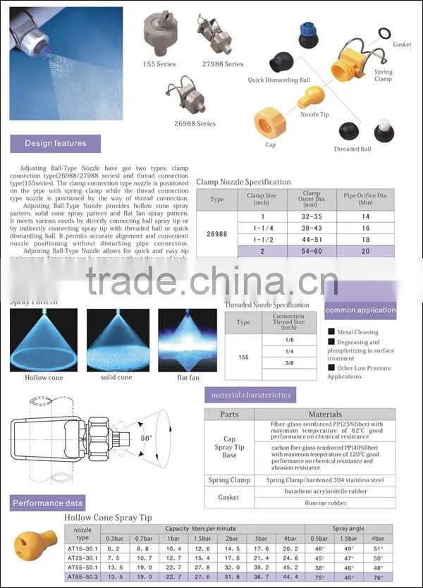Plastic Jet Spray Water Clamp Nozzle