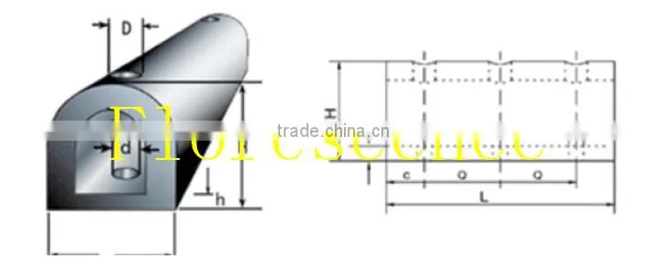 D type high quality long life uhmwpe/hdpe rubber hard impact resistance fenders